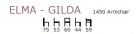 křeslo Gilda rozměry