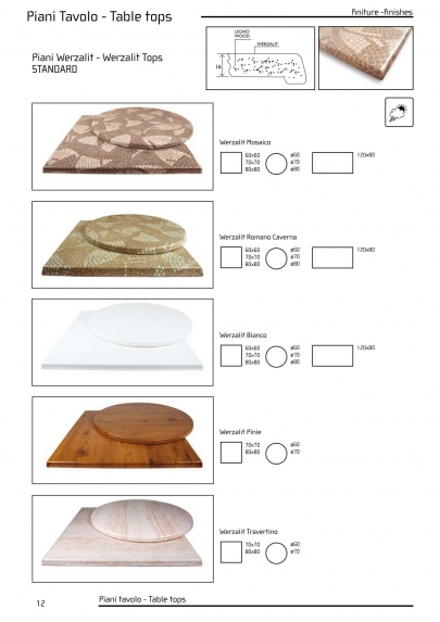 stolové desky werzalit standard